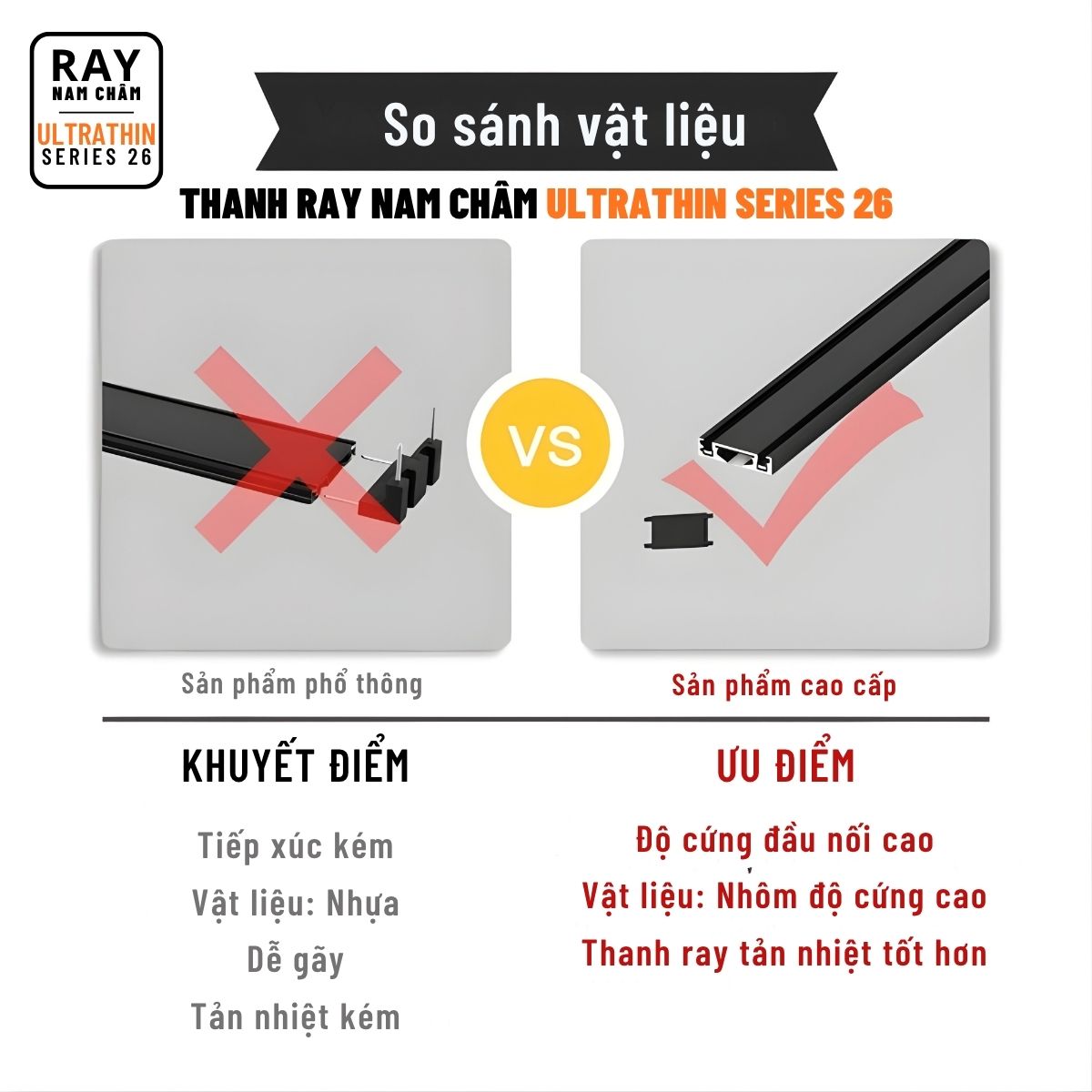 HỆ ĐÈN RAY NAM CHÂM ULTRATHIN - GIẢI PHÁP THI CÔNG LẮP NỔI TIỆN LỢI ƯU ĐIỂM